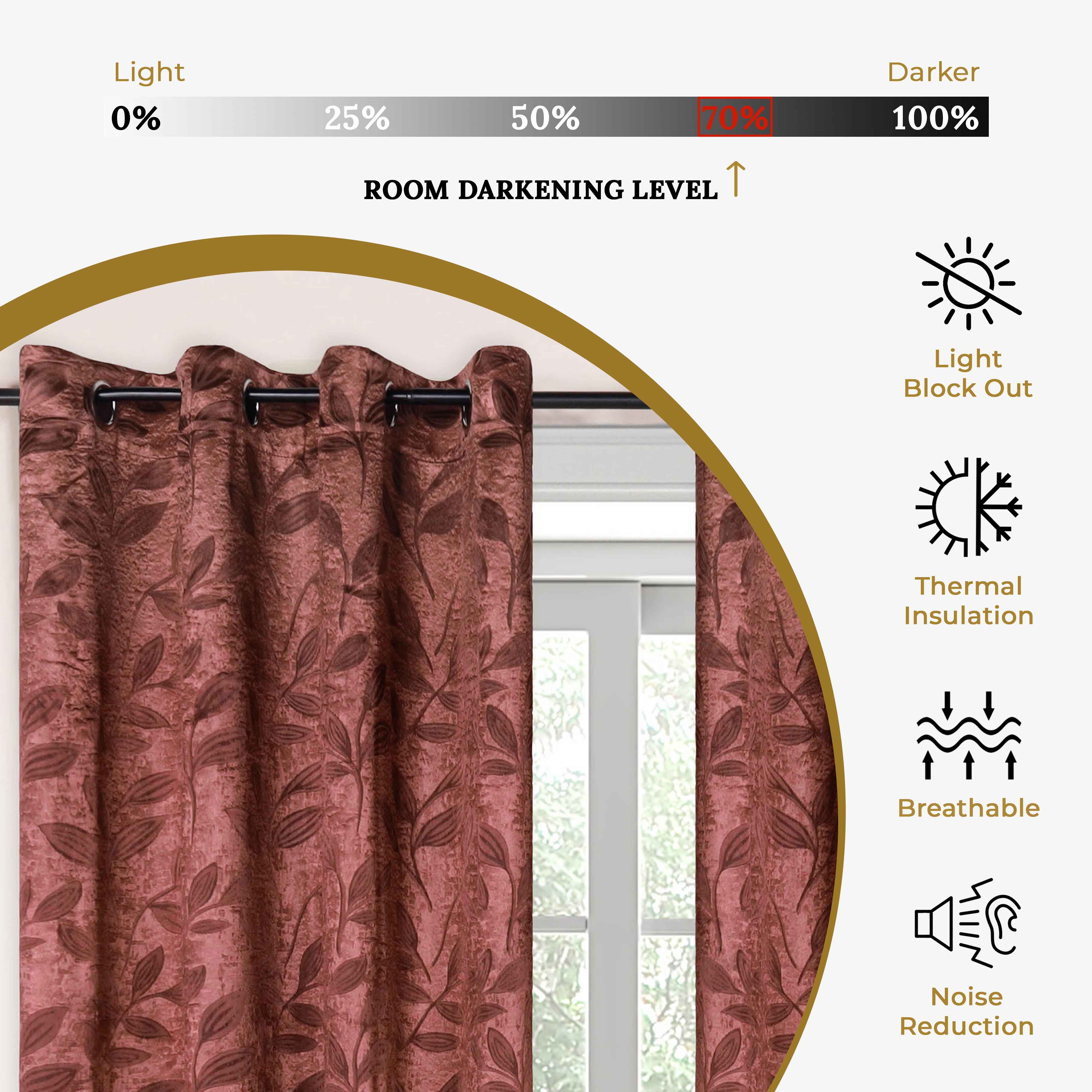 Leaves Machine Washable Room Darkening Blackout Curtains, Set of 2 - Omnigoodsstore