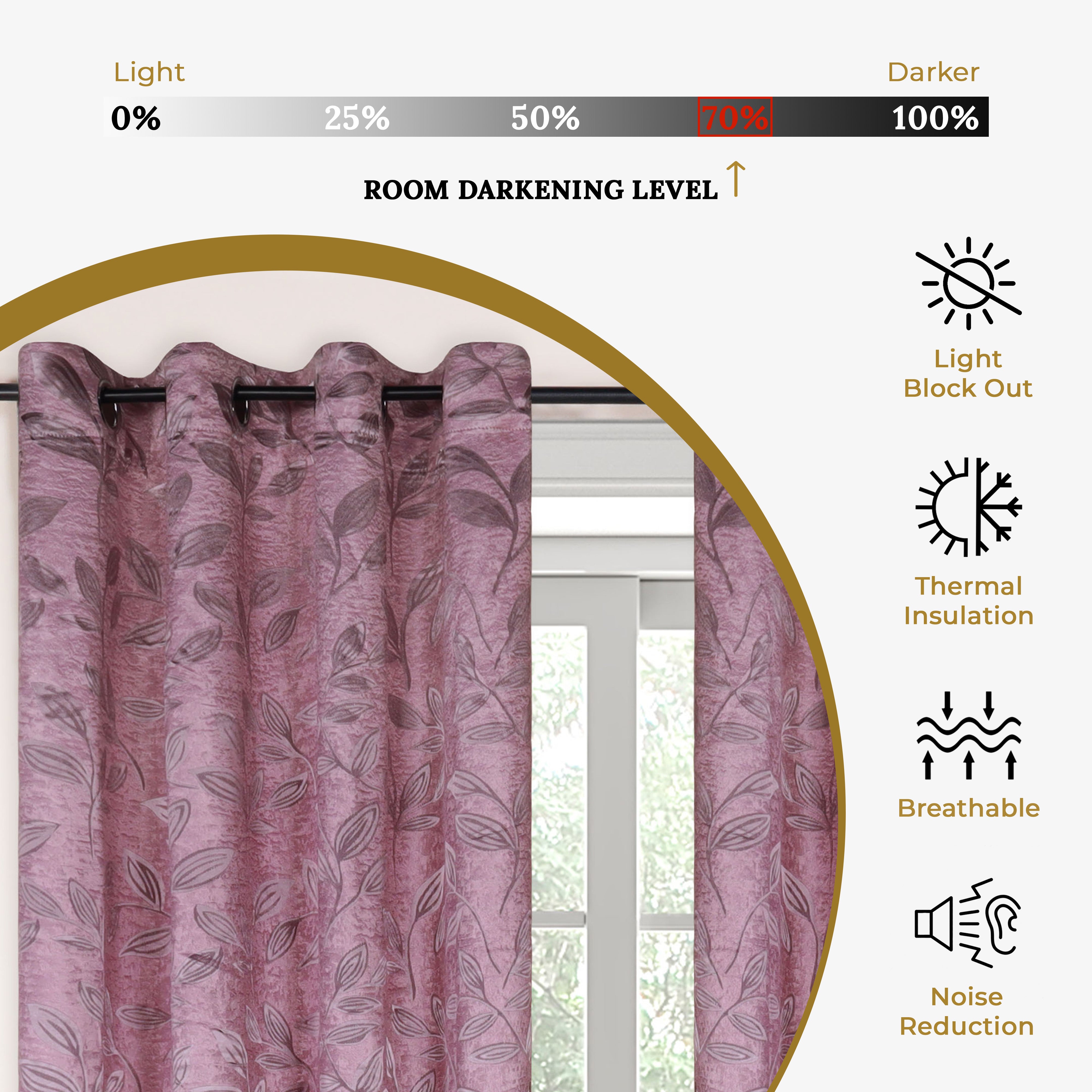 Leaves Machine Washable Room Darkening Blackout Curtains, Set of 2 - Omnigoodsstore