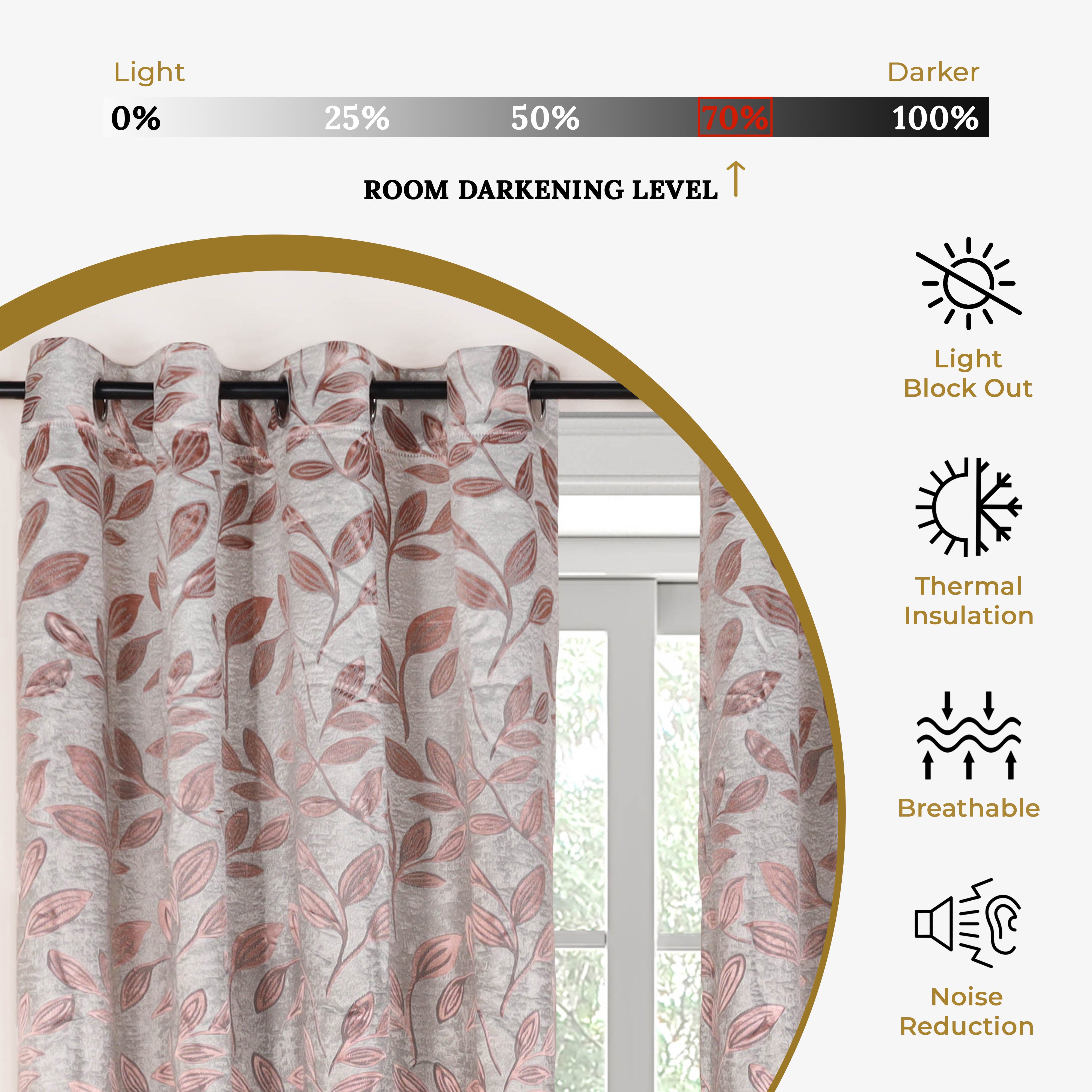 Leaves Machine Washable Room Darkening Blackout Curtains, Set of 2 - Omnigoodsstore