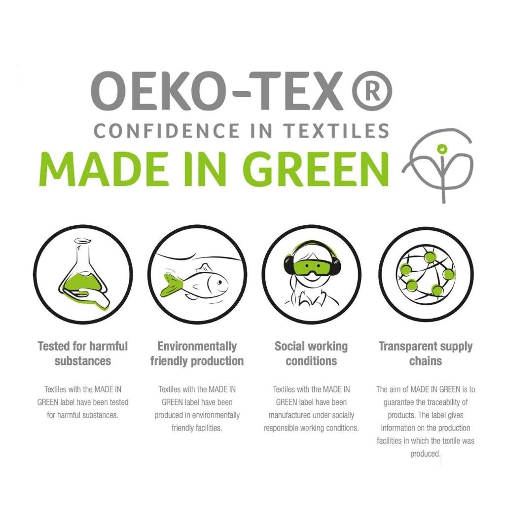 1200 Thread Count Egyptian Cotton Deep Pocket Sheet Set - Omnigoodsstore