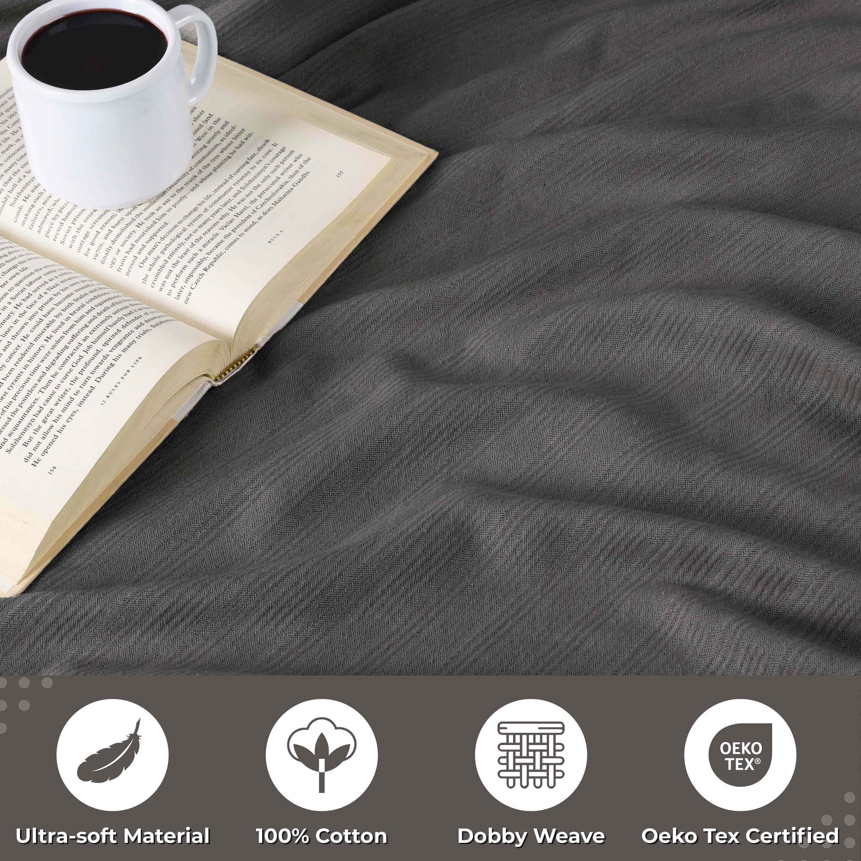 Milan Cotton Textured Striped Lightweight Woven Blanket - Omnigoodsstore