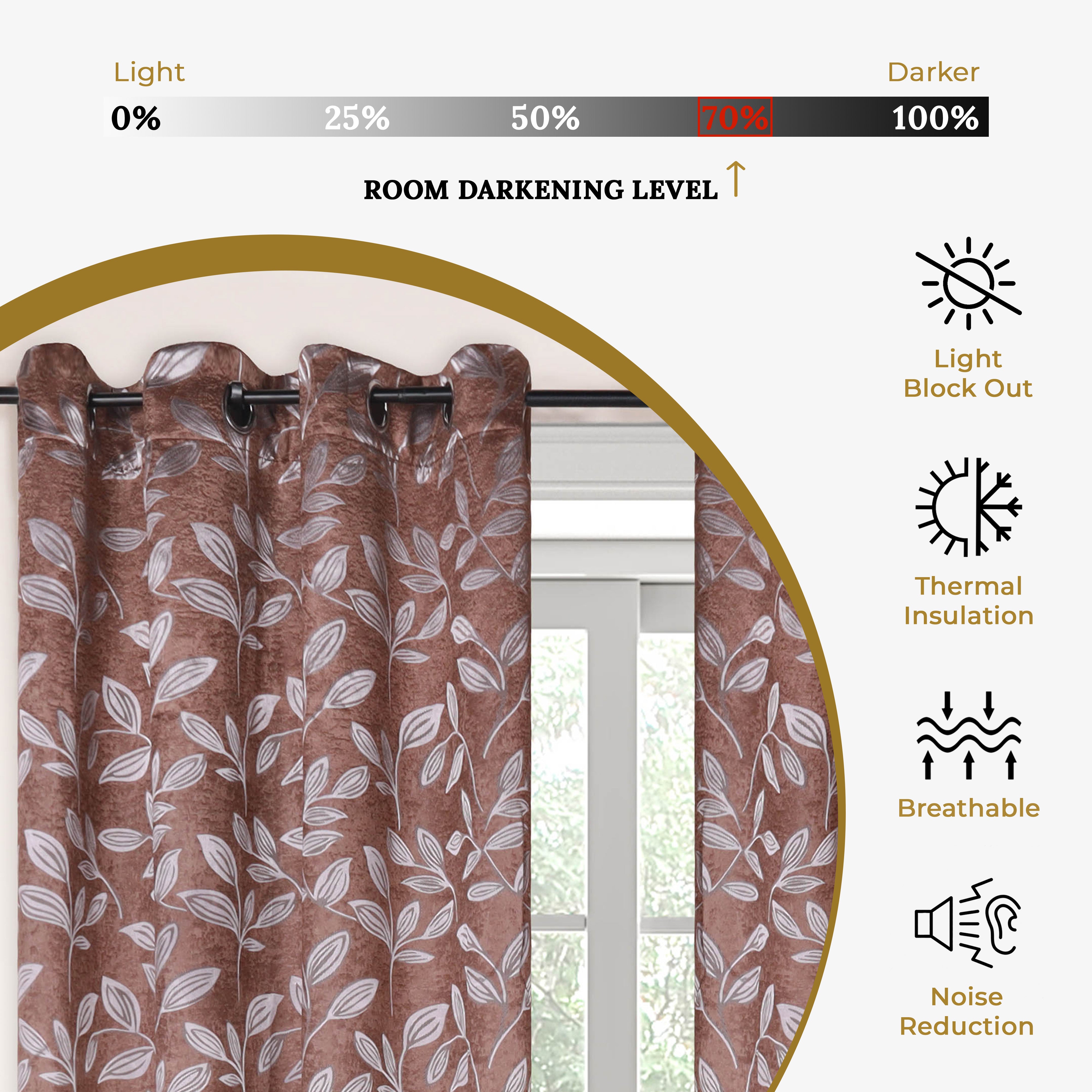 Leaves Machine Washable Room Darkening Blackout Curtains, Set of 2 - Omnigoodsstore