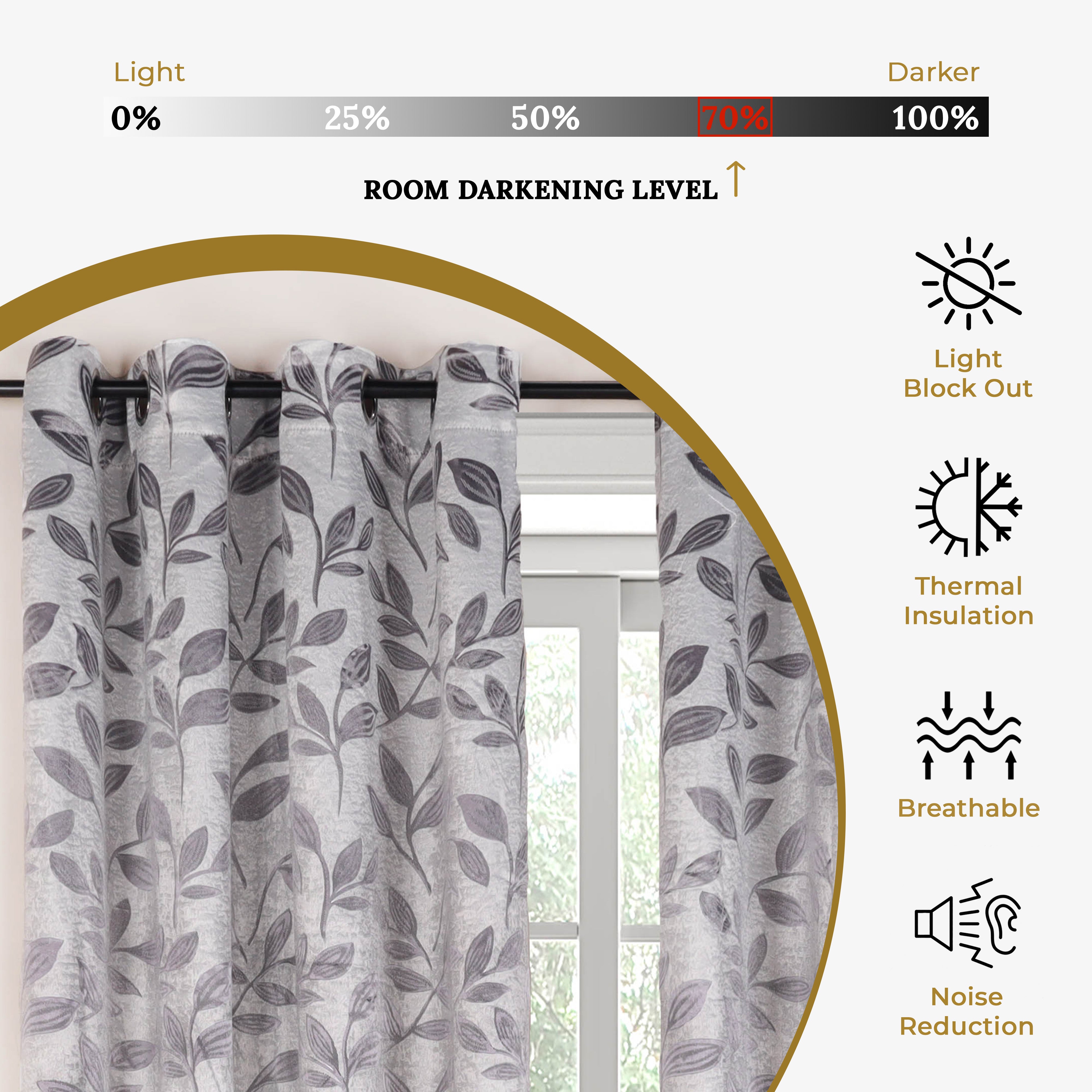 Leaves Machine Washable Room Darkening Blackout Curtains, Set of 2 - Omnigoodsstore