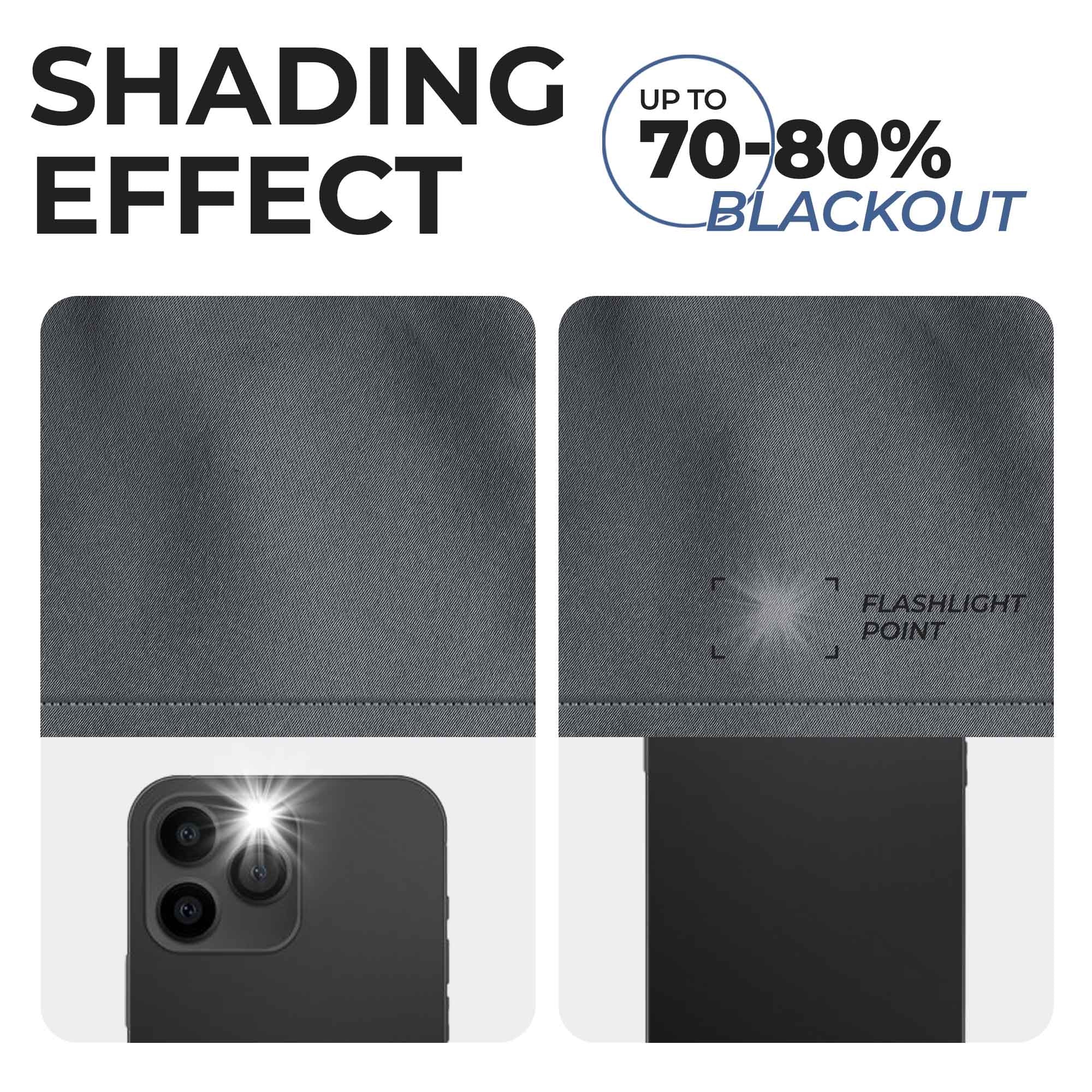 Solid Classic Modern Grommet Blackout Curtain Set - Omnigoodsstore