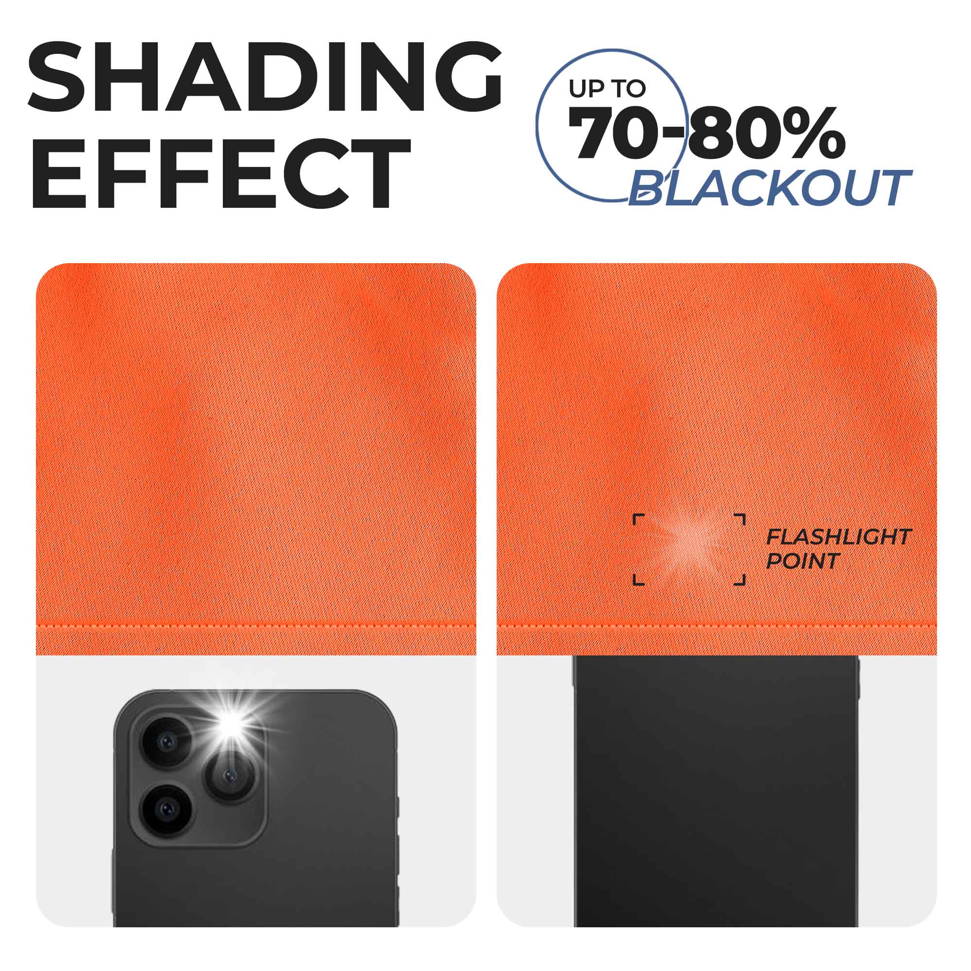 Solid Classic Modern Grommet Blackout Curtain Set - Omnigoodsstore