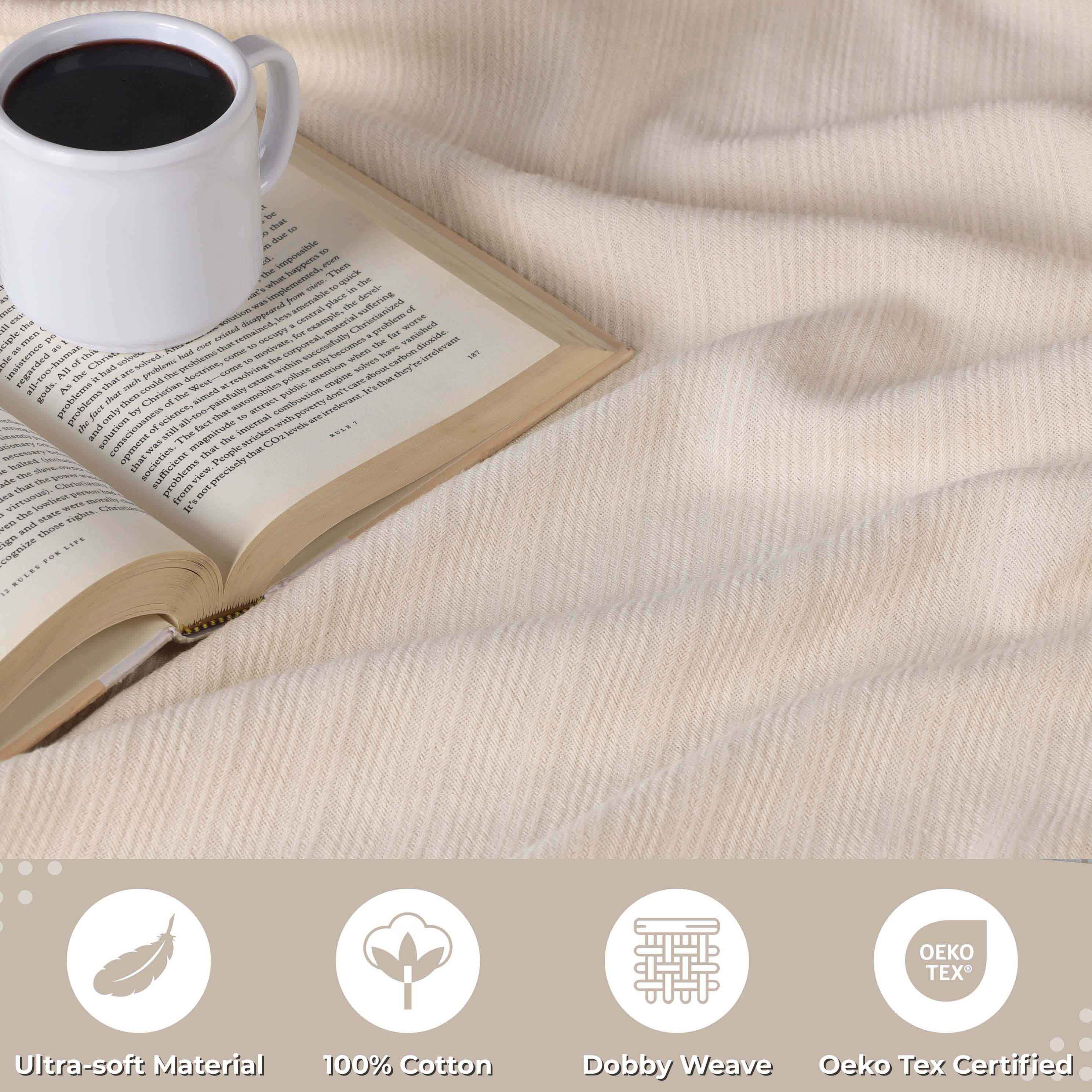 Milan Cotton Textured Striped Lightweight Woven Blanket - Omnigoodsstore