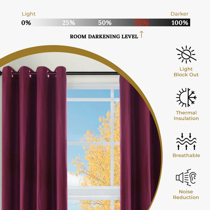 Jaxon Textured Blackout Curtain Set of 2 Panels - Omnigoodsstore