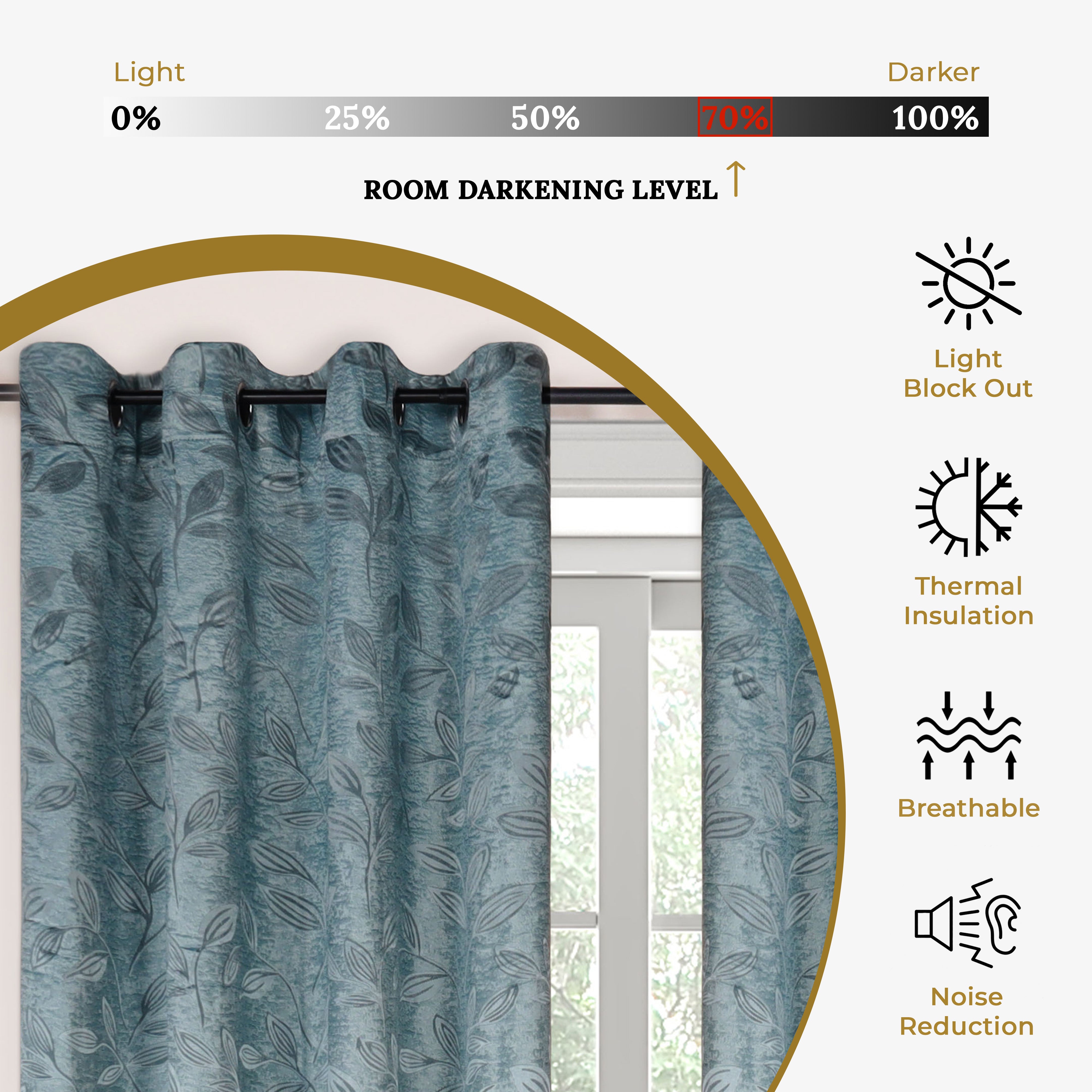 Leaves Machine Washable Room Darkening Blackout Curtains, Set of 2 - Omnigoodsstore