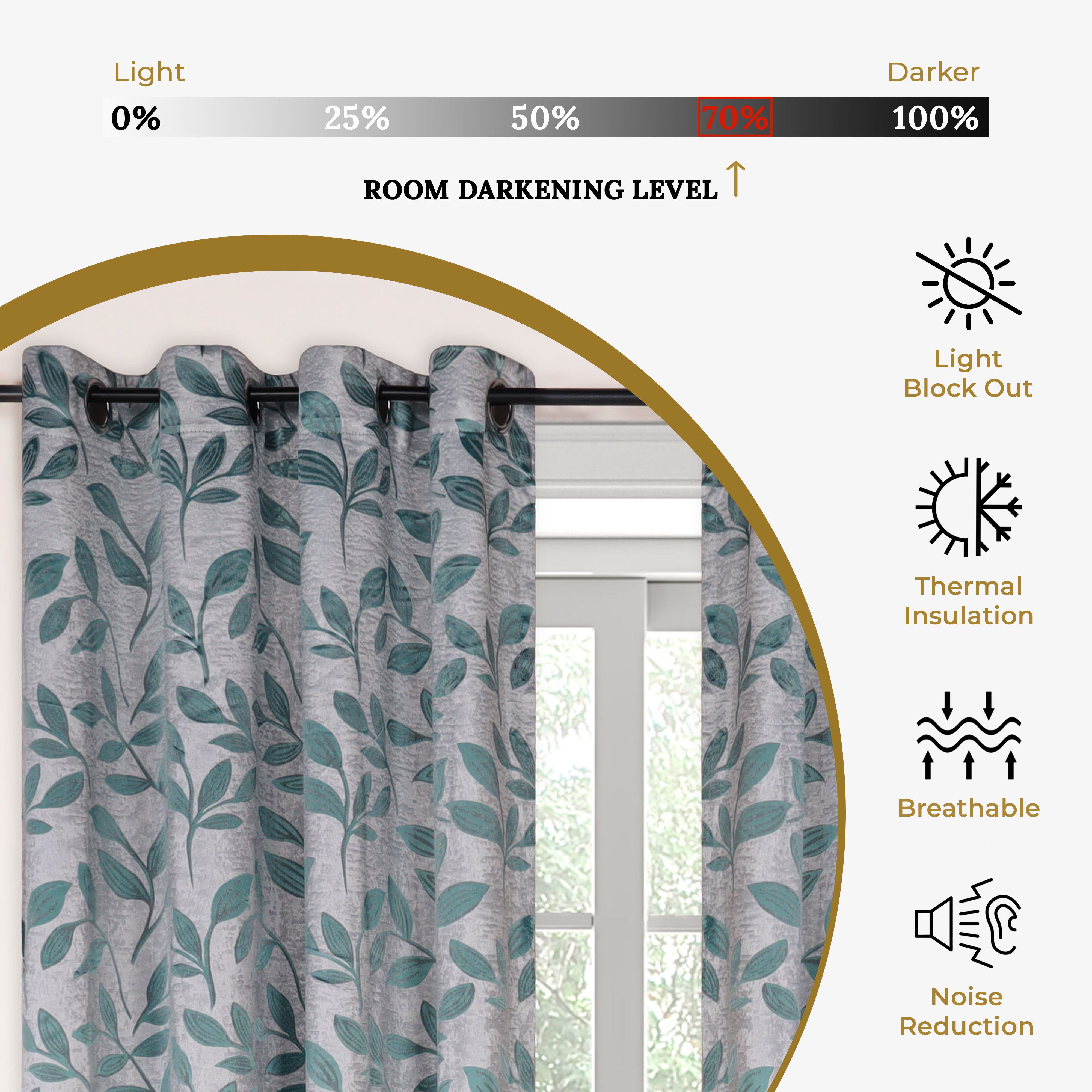 Leaves Machine Washable Room Darkening Blackout Curtains, Set of 2 - Omnigoodsstore