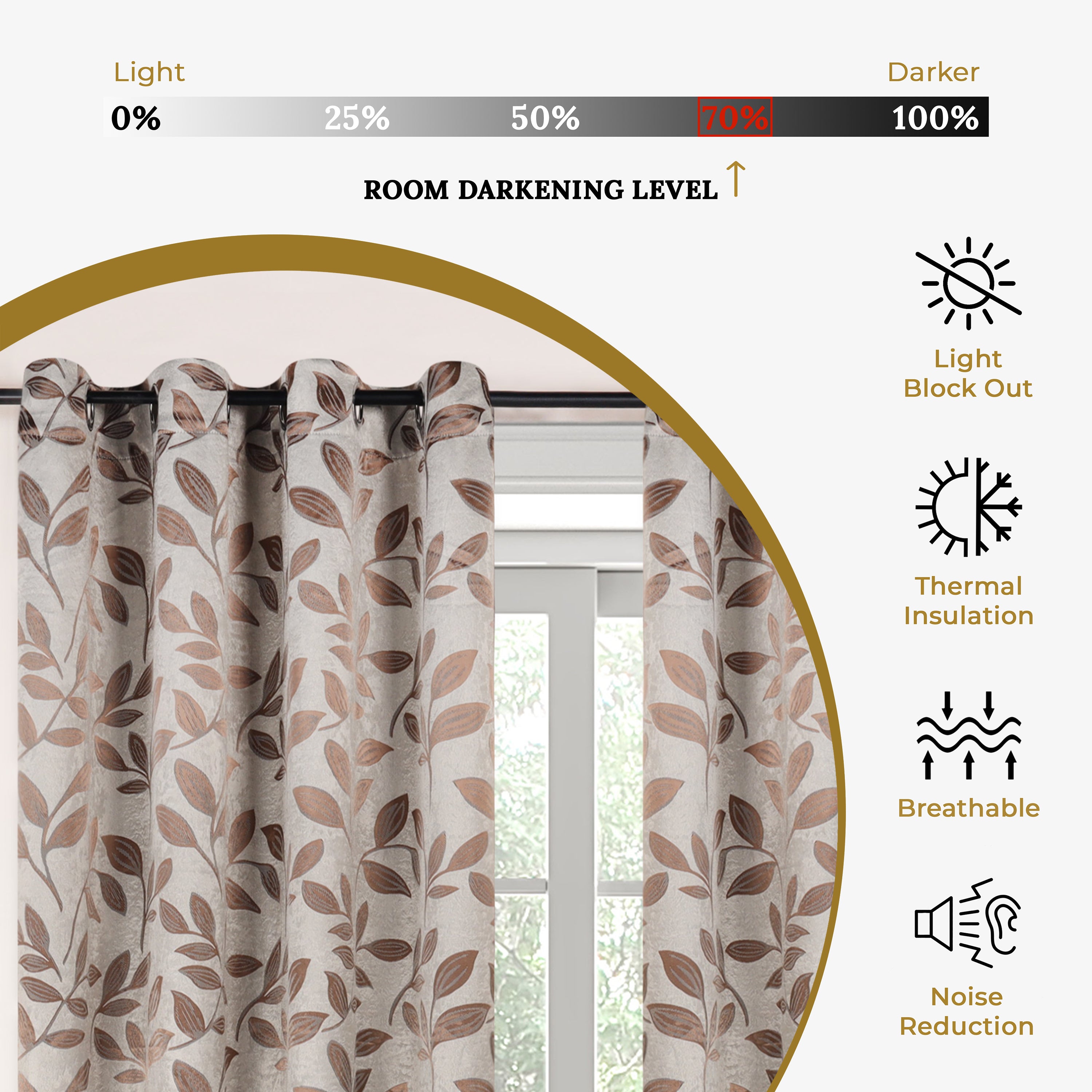 Leaves Machine Washable Room Darkening Blackout Curtains, Set of 2 - Omnigoodsstore