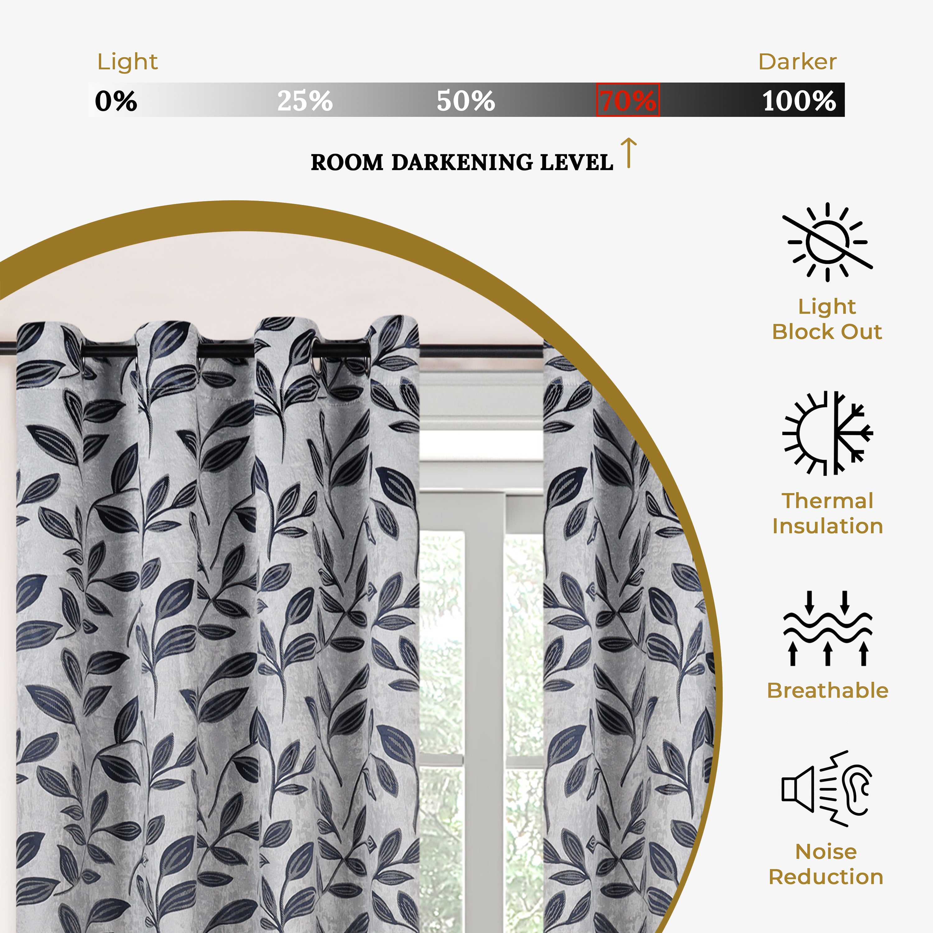 Leaves Machine Washable Room Darkening Blackout Curtains, Set of 2 - Omnigoodsstore