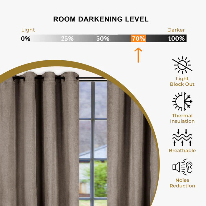 Linen Washable Room Darkening Blackout Curtain Panel Set - Omnigoodsstore