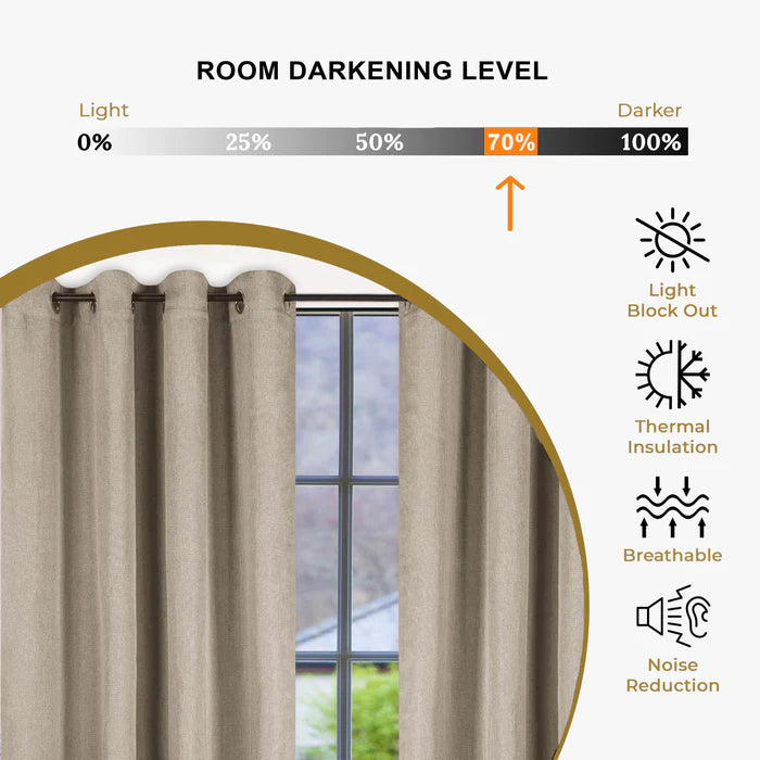 Linen Washable Room Darkening Blackout Curtain Panel Set - Omnigoodsstore