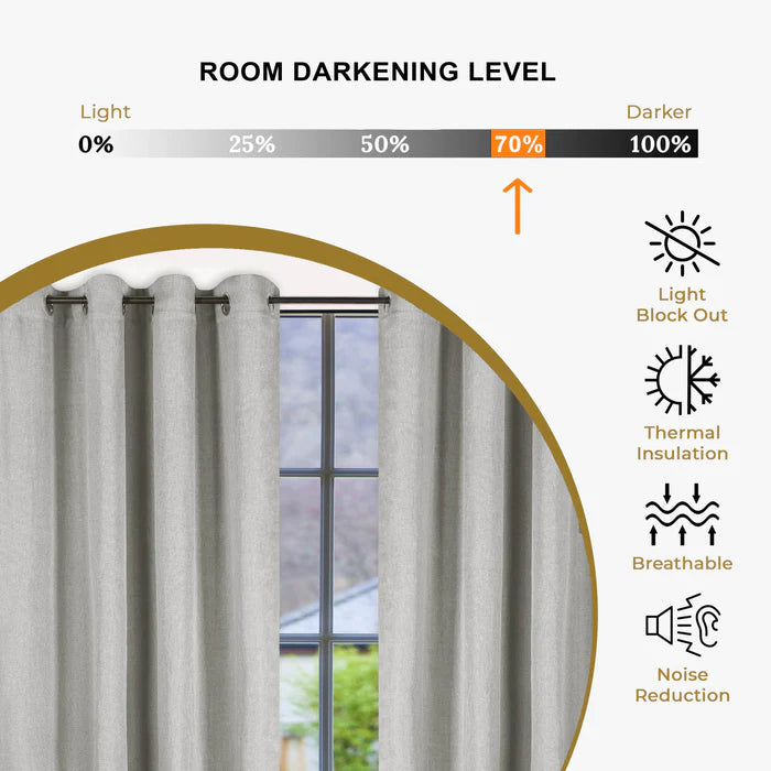 Linen Washable Room Darkening Blackout Curtain Panel Set - Omnigoodsstore