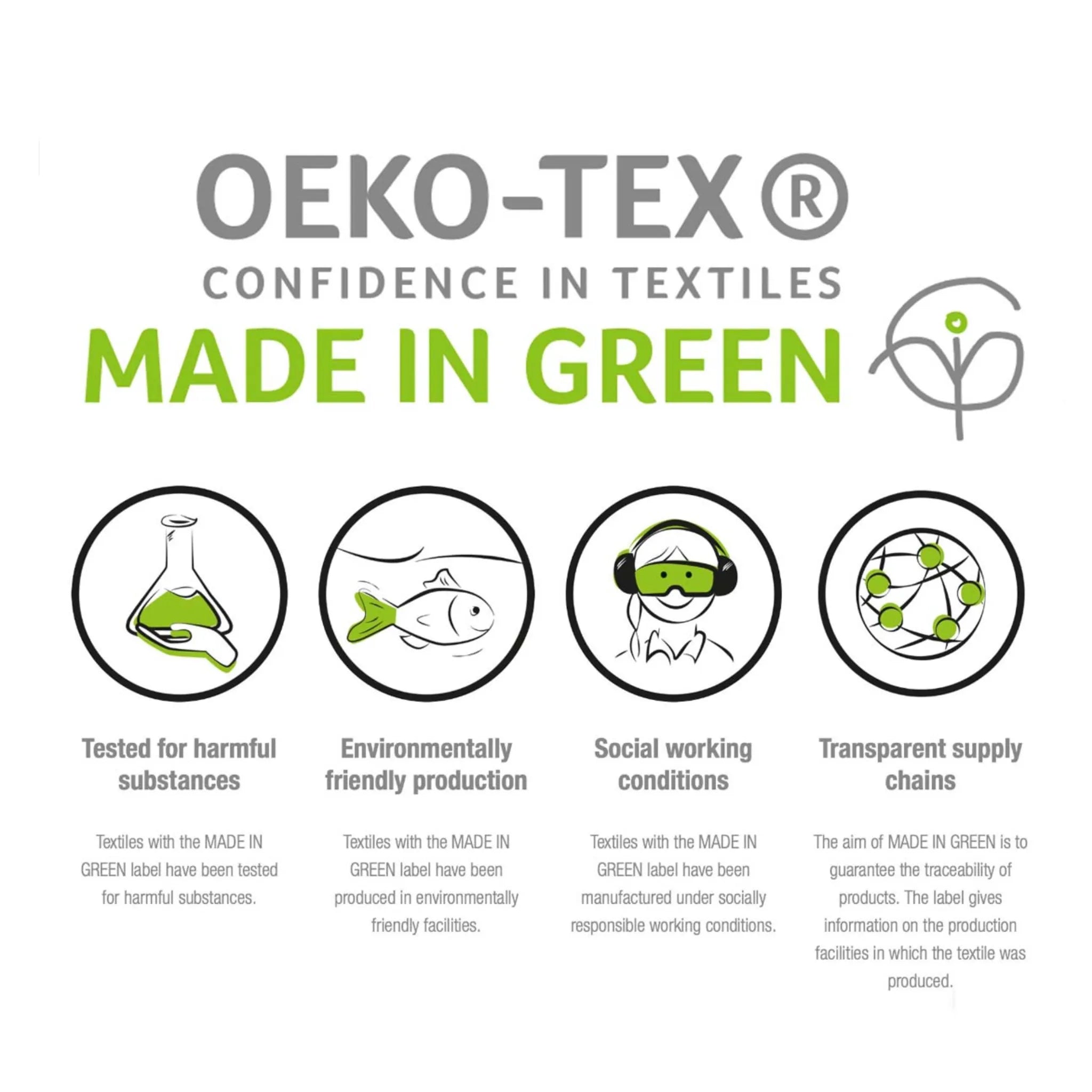 Egyptian Cotton 1500 Thread Count Solid 2 Piece Pillowcase Set