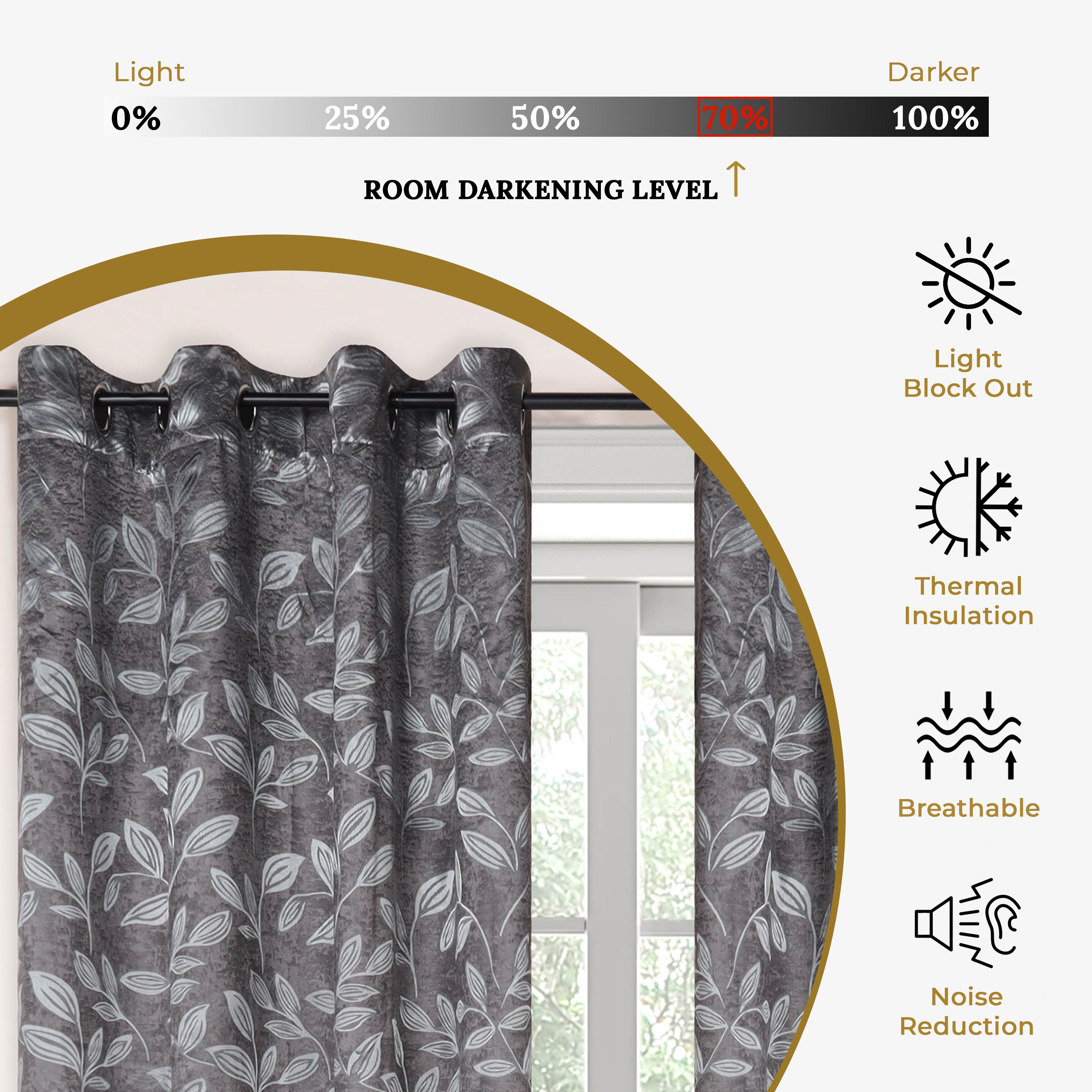 Leaves Machine Washable Room Darkening Blackout Curtains, Set of 2 - Omnigoodsstore