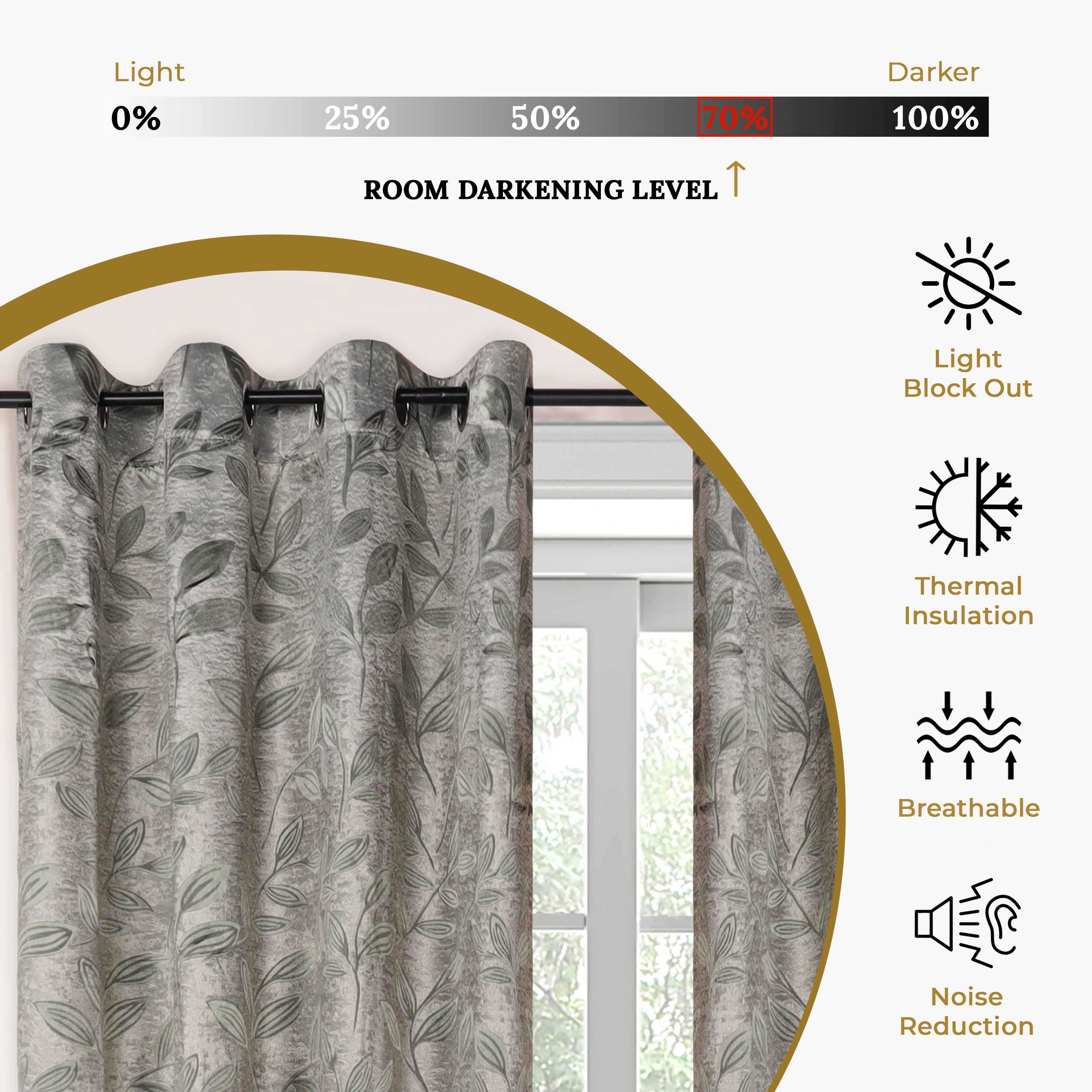 Leaves Machine Washable Room Darkening Blackout Curtains, Set of 2 - Omnigoodsstore