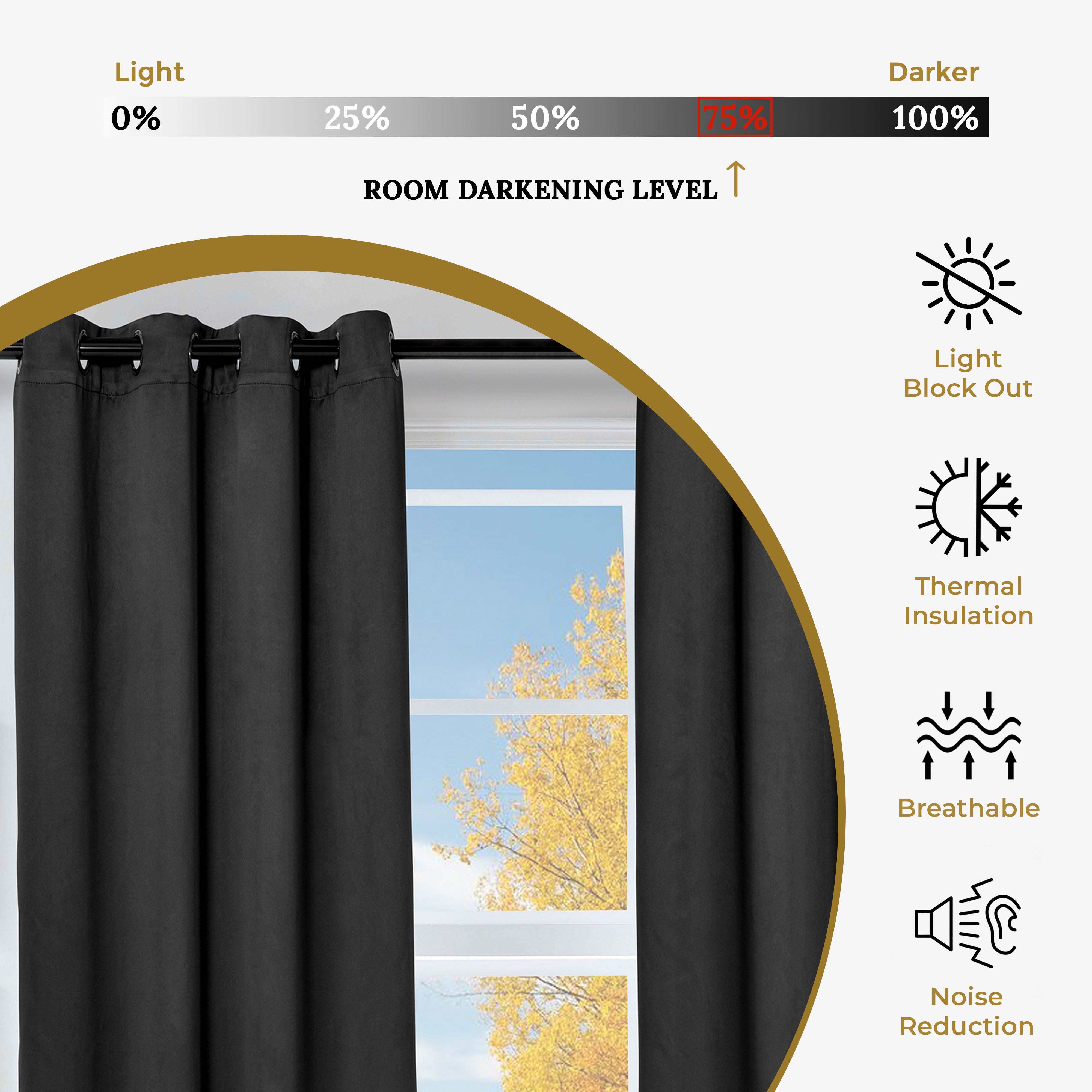 Solid Classic Modern Grommet Blackout Curtain Set - Omnigoodsstore