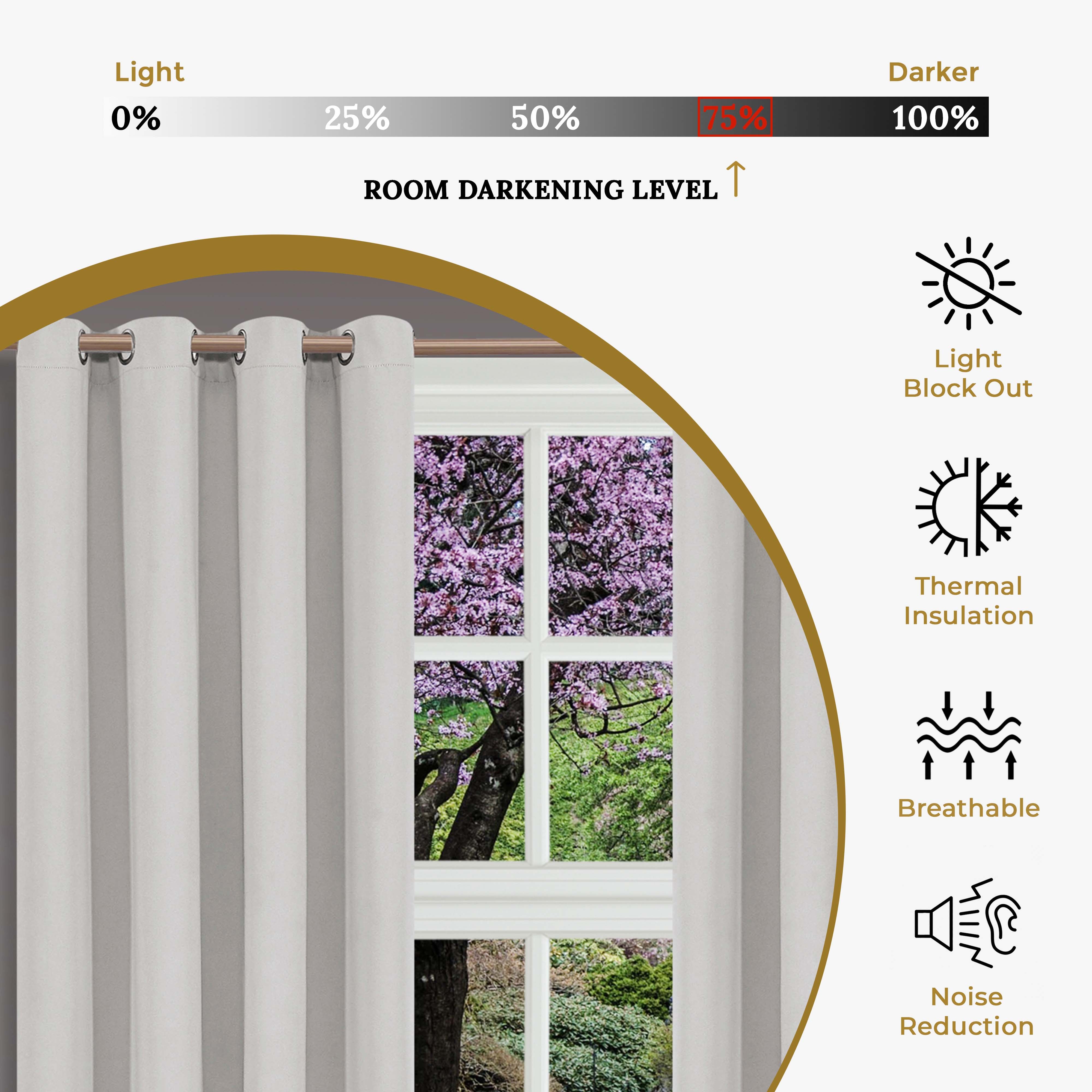 Solid Classic Modern Grommet Blackout Curtain Set - Omnigoodsstore