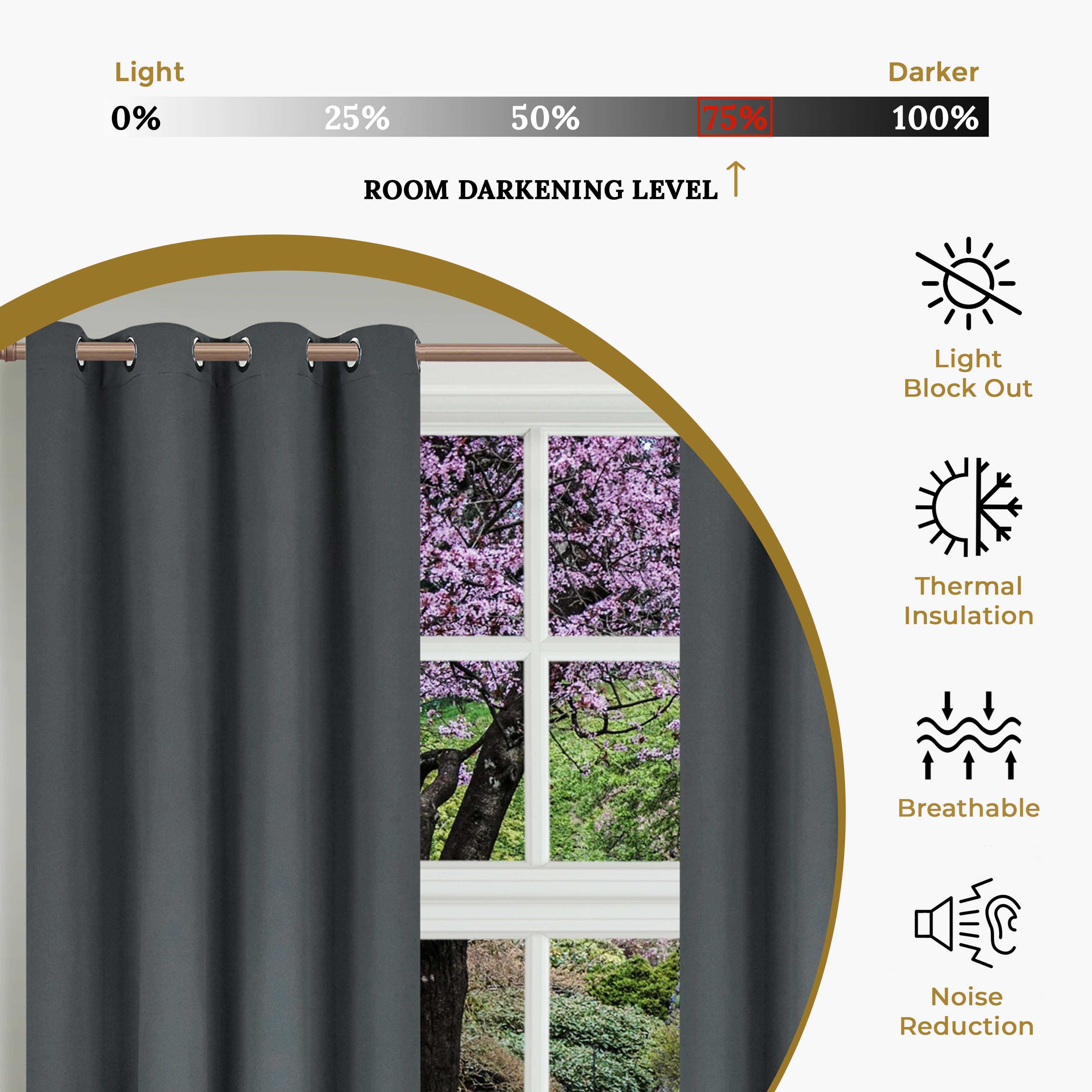 Solid Classic Modern Grommet Blackout Curtain Set - Omnigoodsstore