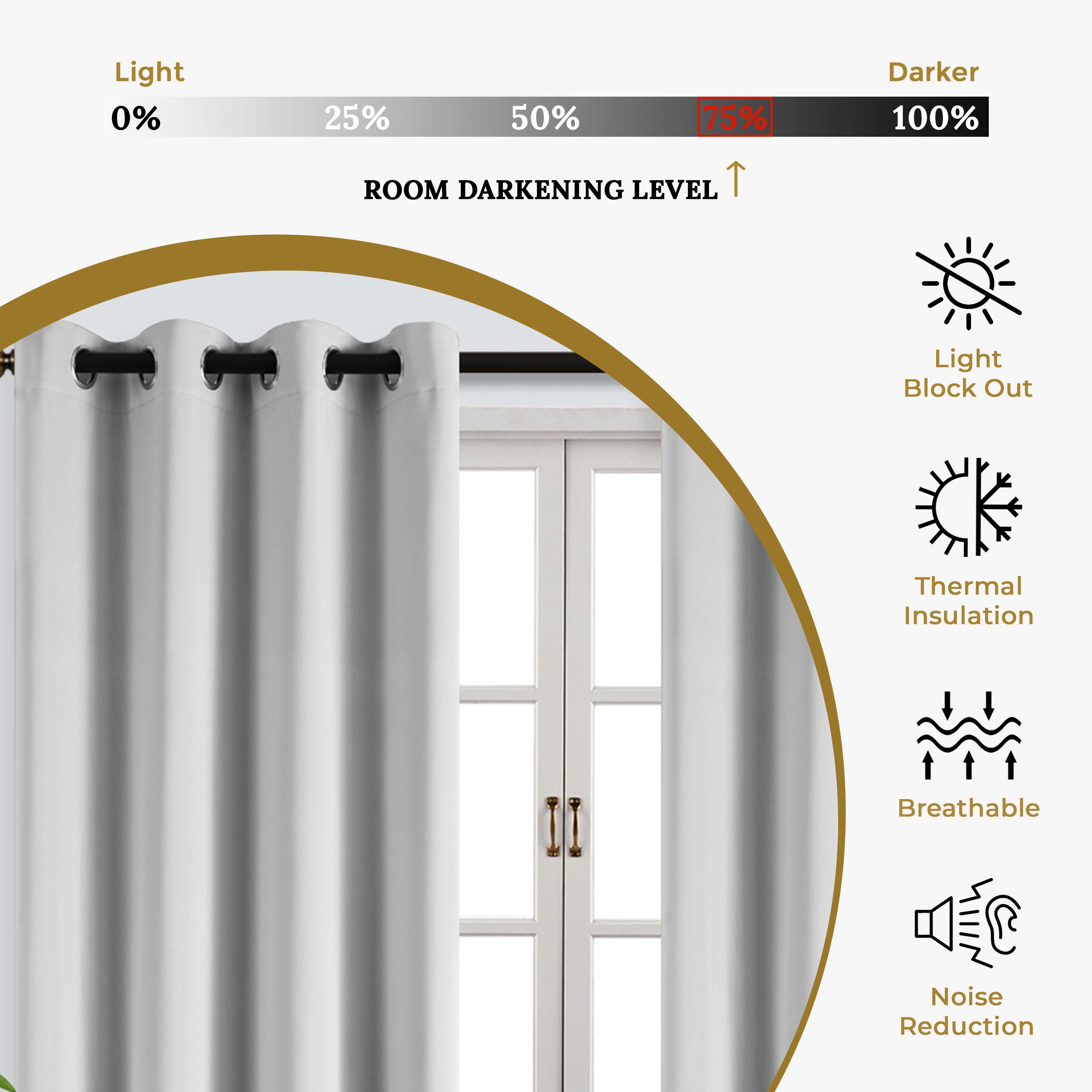 Solid Classic Modern Grommet Blackout Curtain Set - Omnigoodsstore