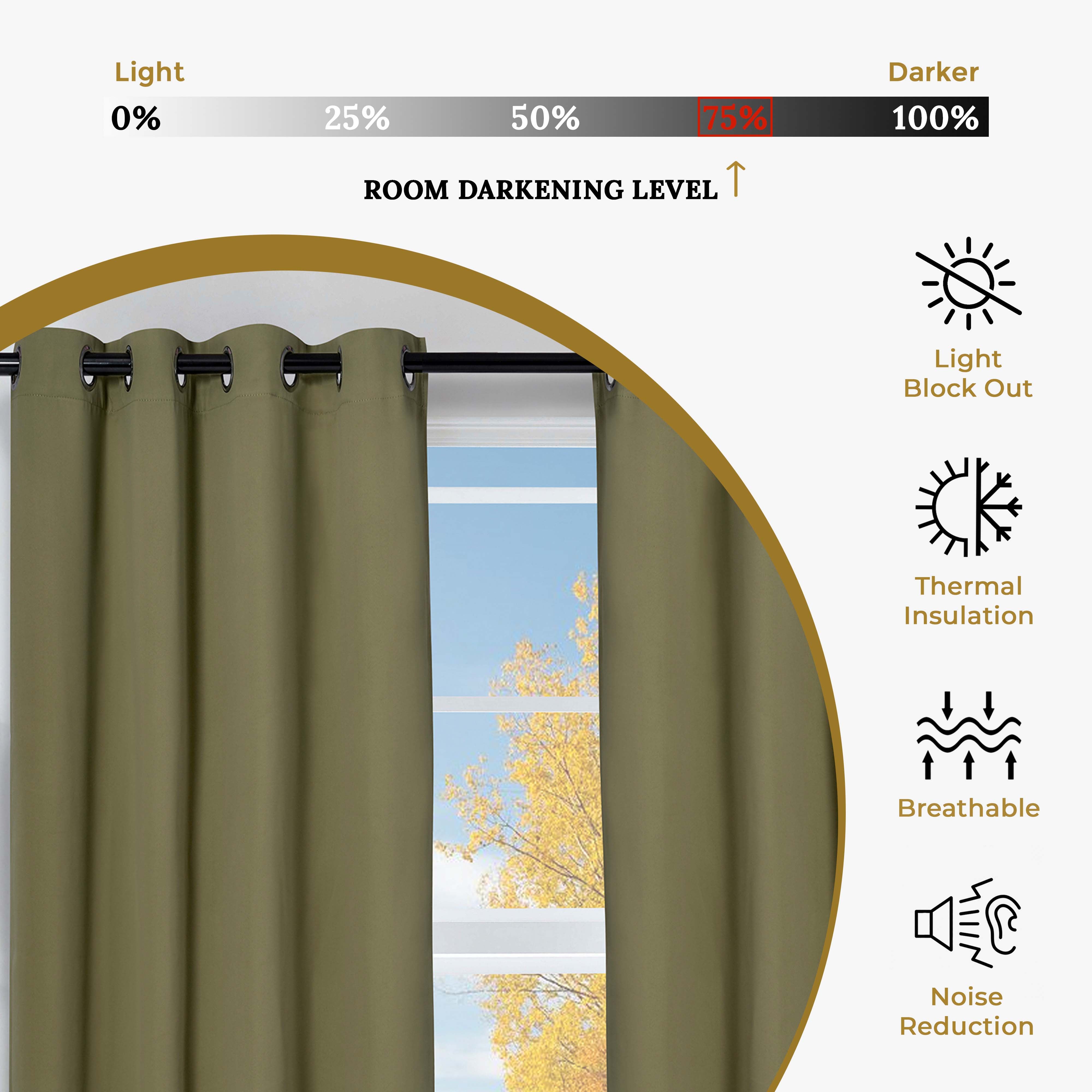 Solid Classic Modern Grommet Blackout Curtain Set - Omnigoodsstore