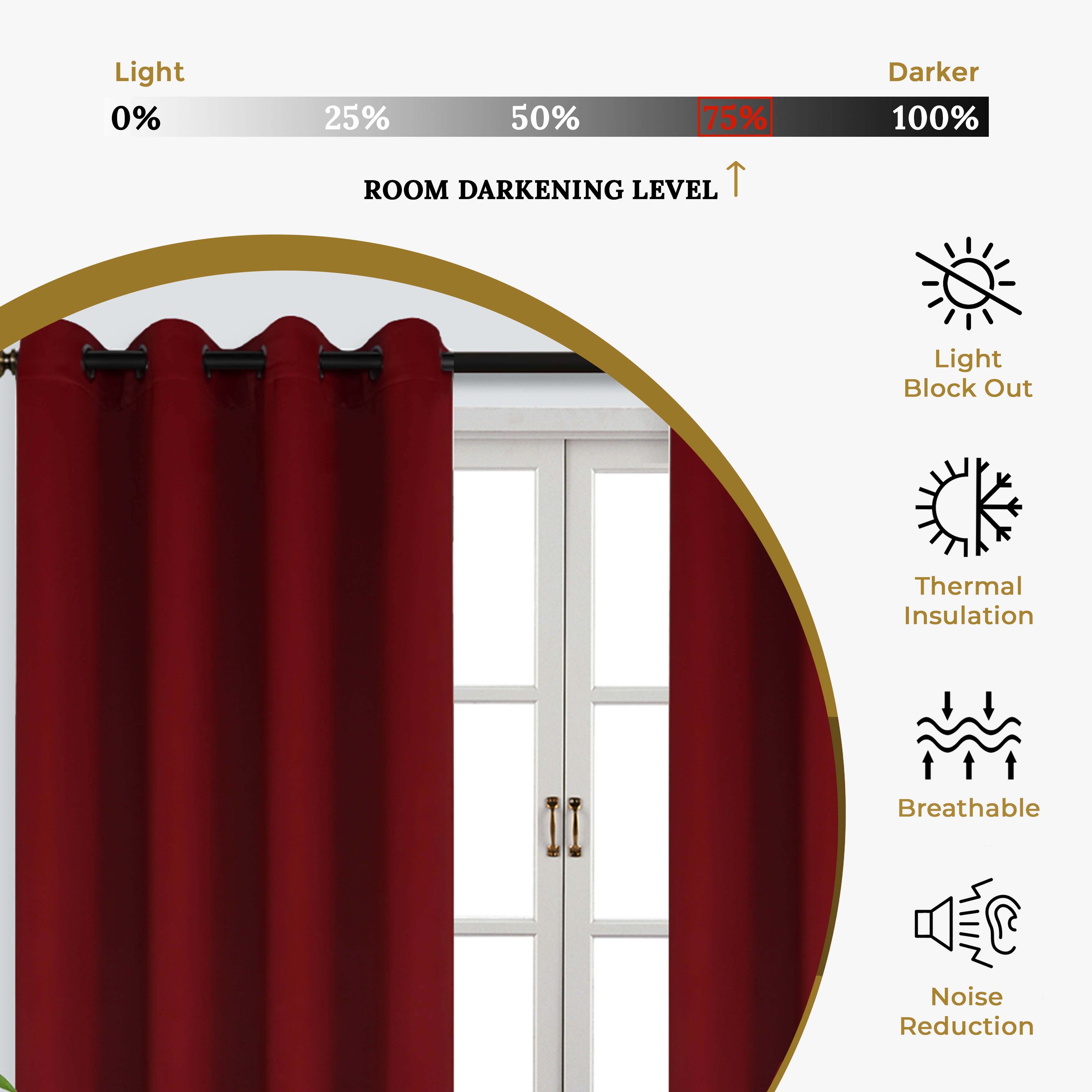 Solid Classic Modern Grommet Blackout Curtain Set - Omnigoodsstore