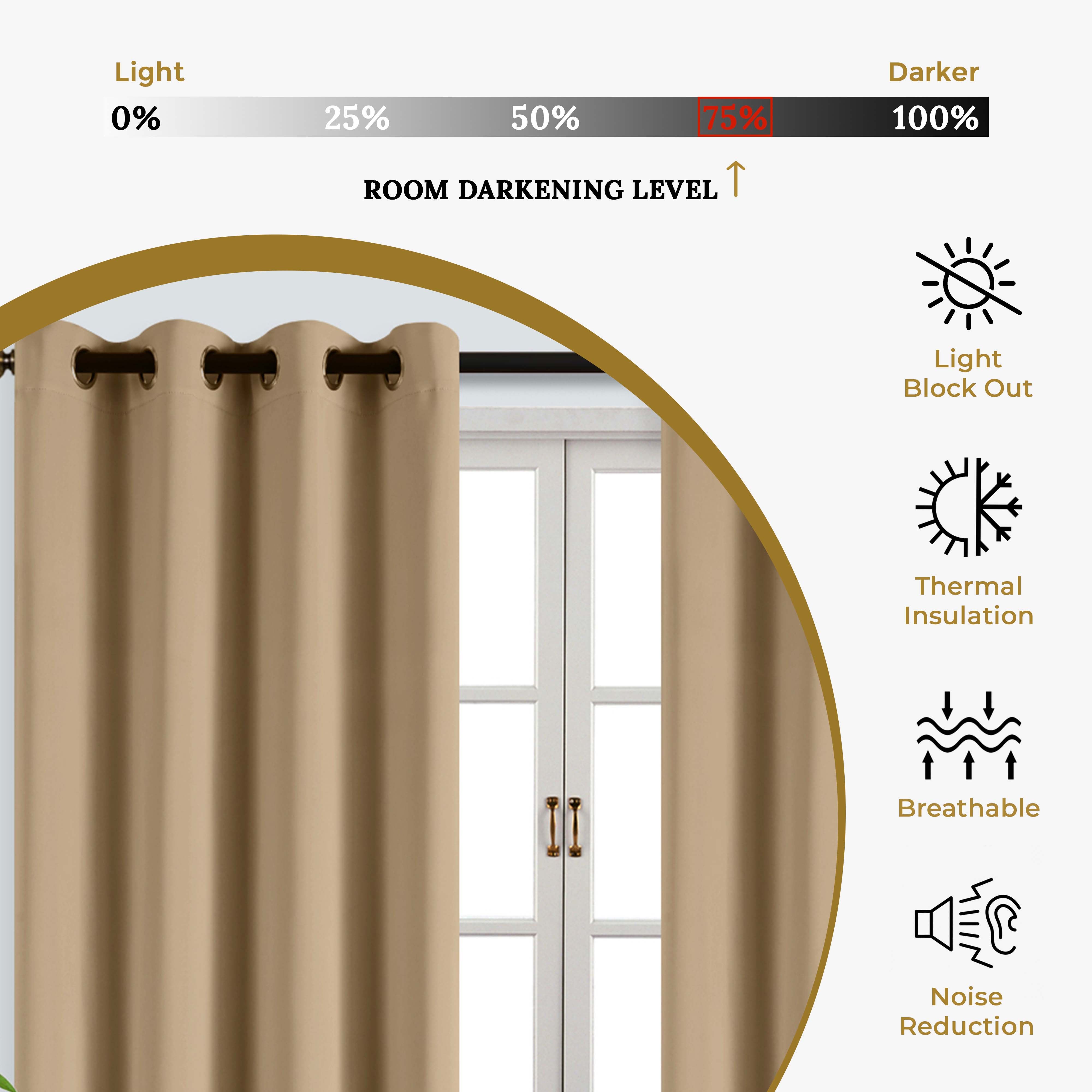 Solid Classic Modern Grommet Blackout Curtain Set - Omnigoodsstore