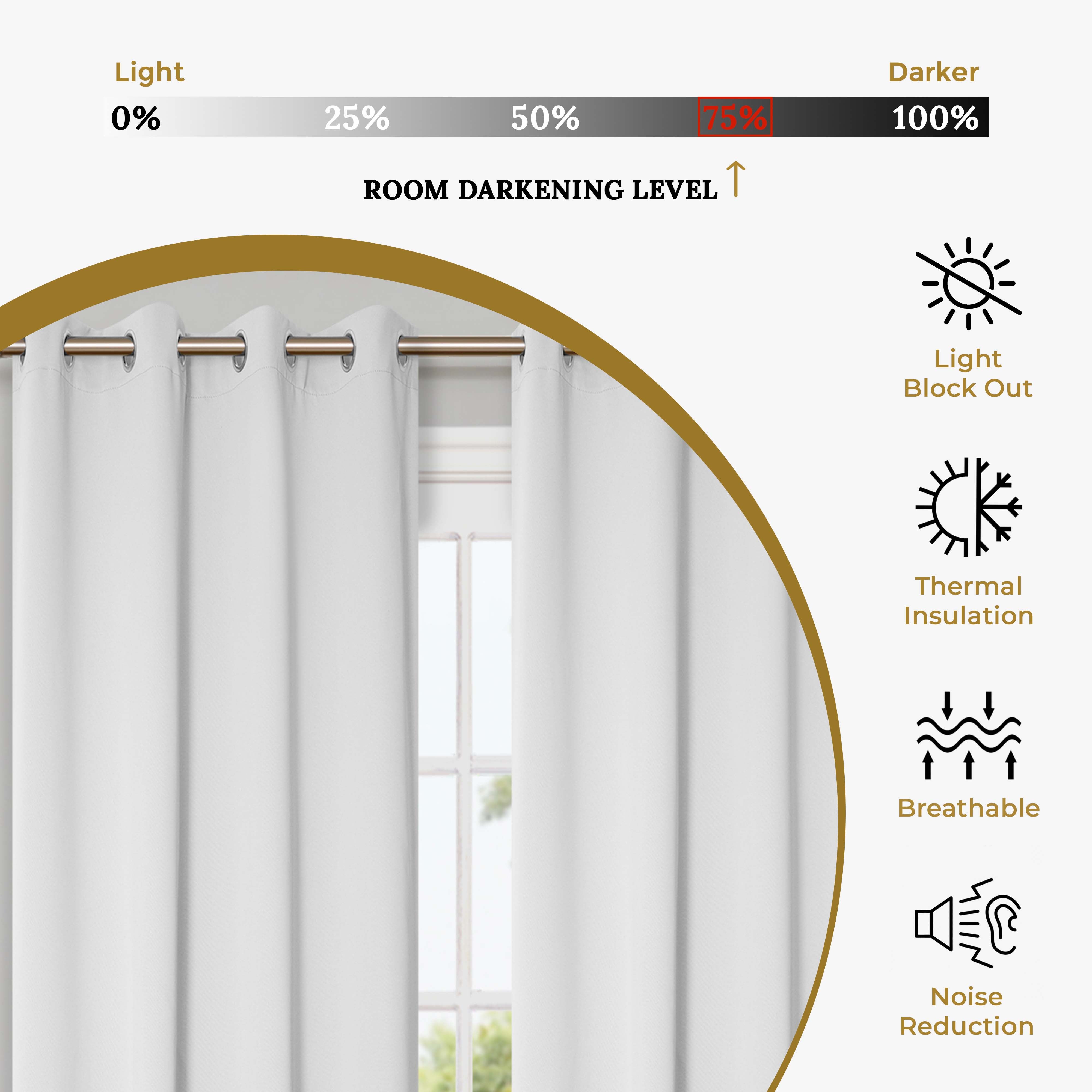 Solid Classic Modern Grommet Blackout Curtain Set - Omnigoodsstore