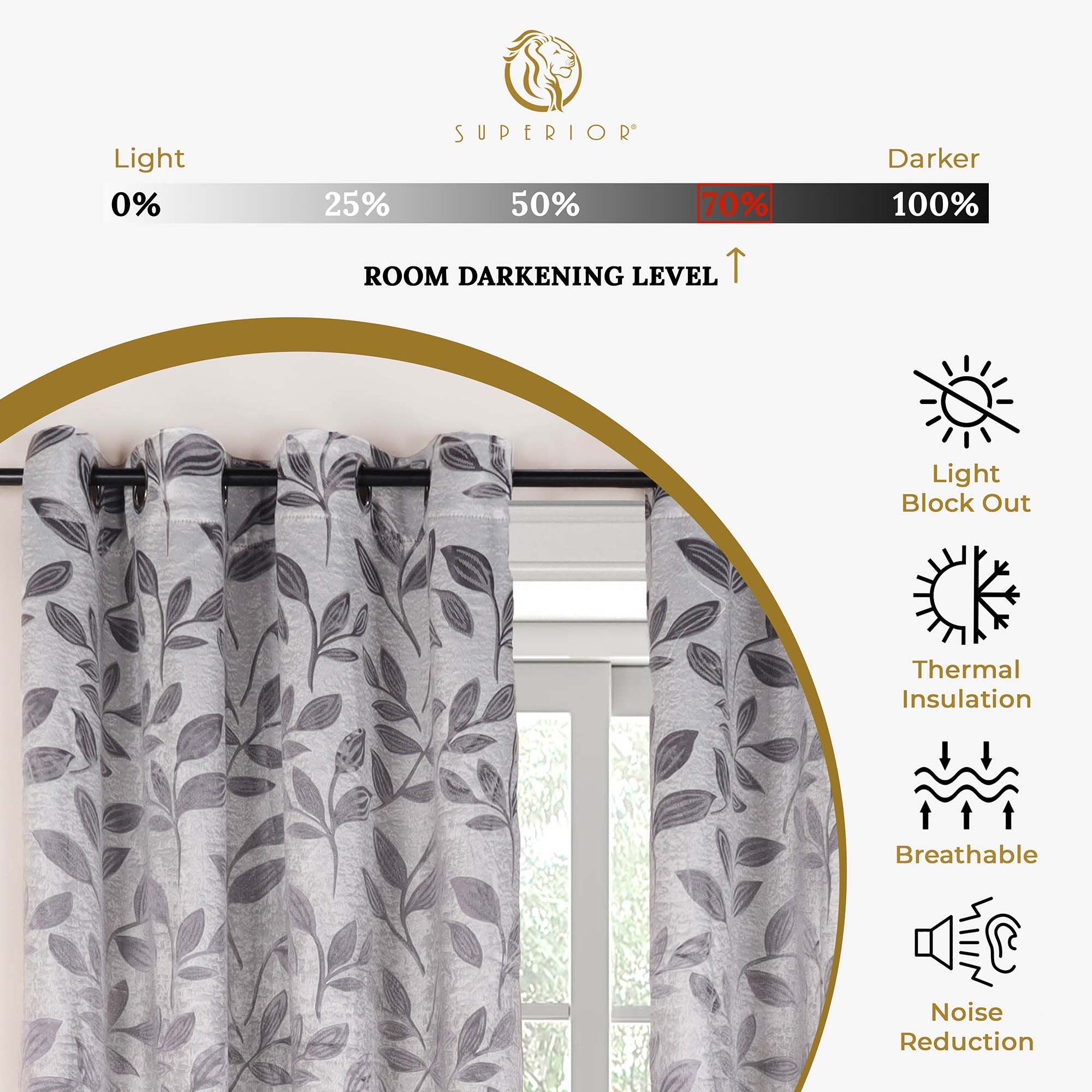 Leaves Machine Washable Room Darkening Blackout Curtains, Set of 2 - Omnigoodsstore